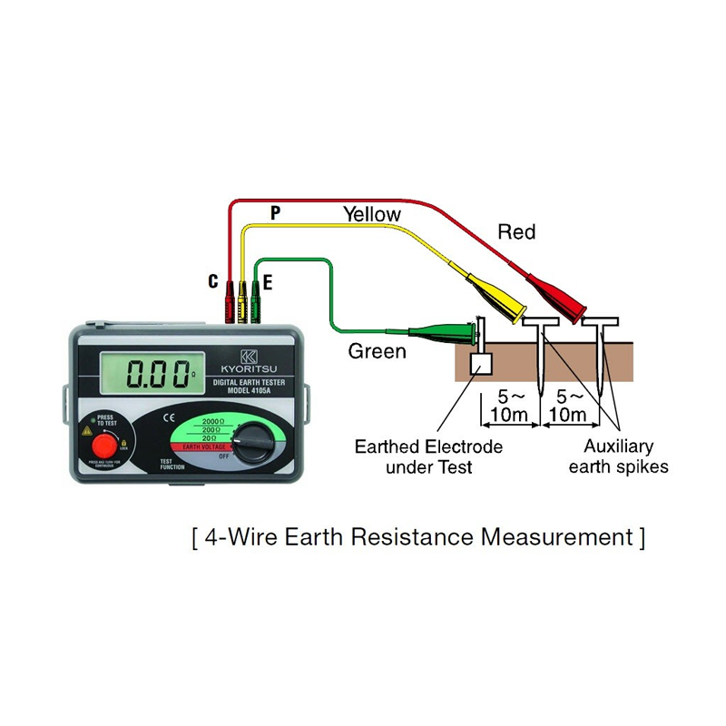 PHỤ KIỆN CHỐNG SÉT