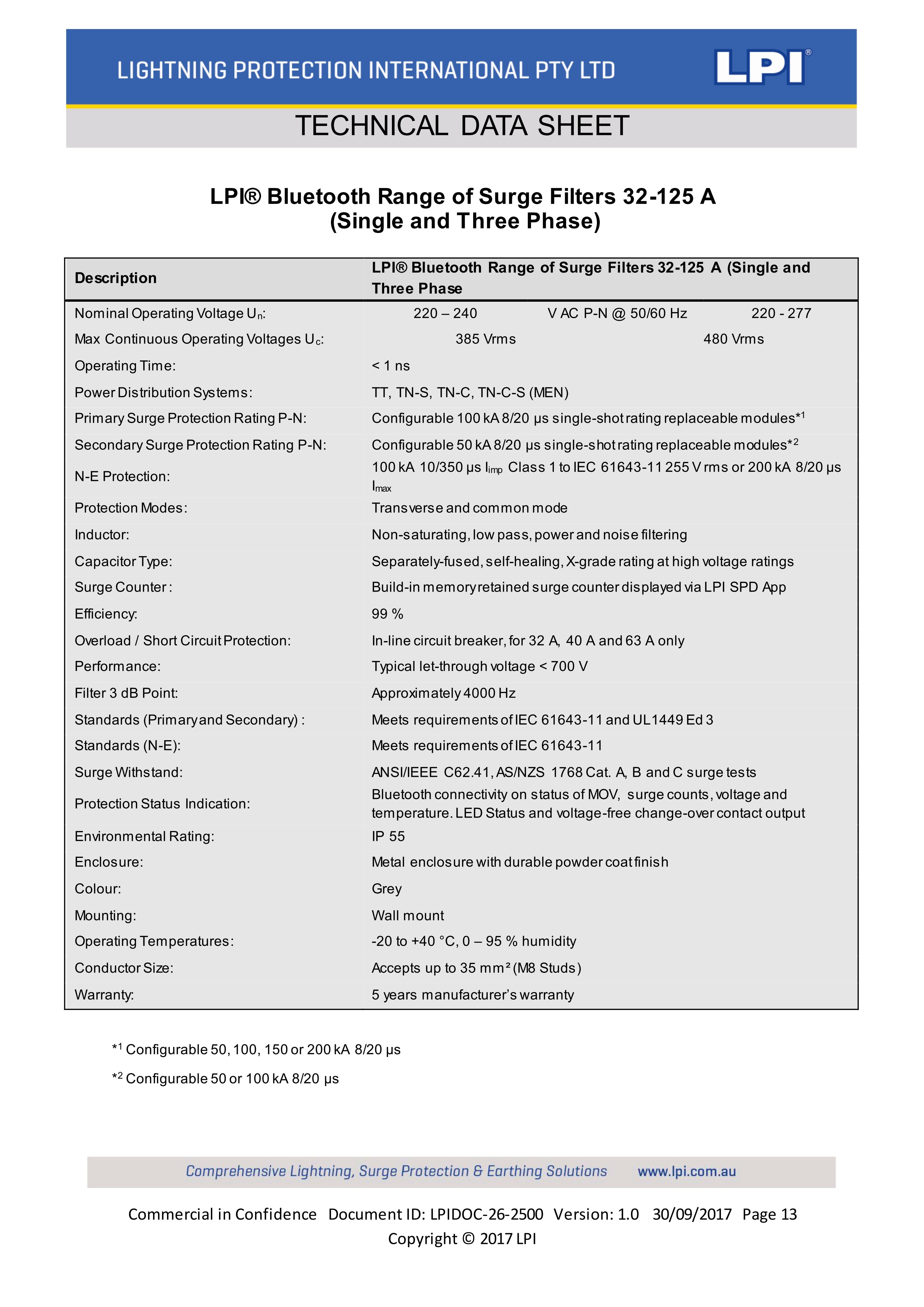 Tủ cắt lọc sét LPI, thiết bị chống sét LPI