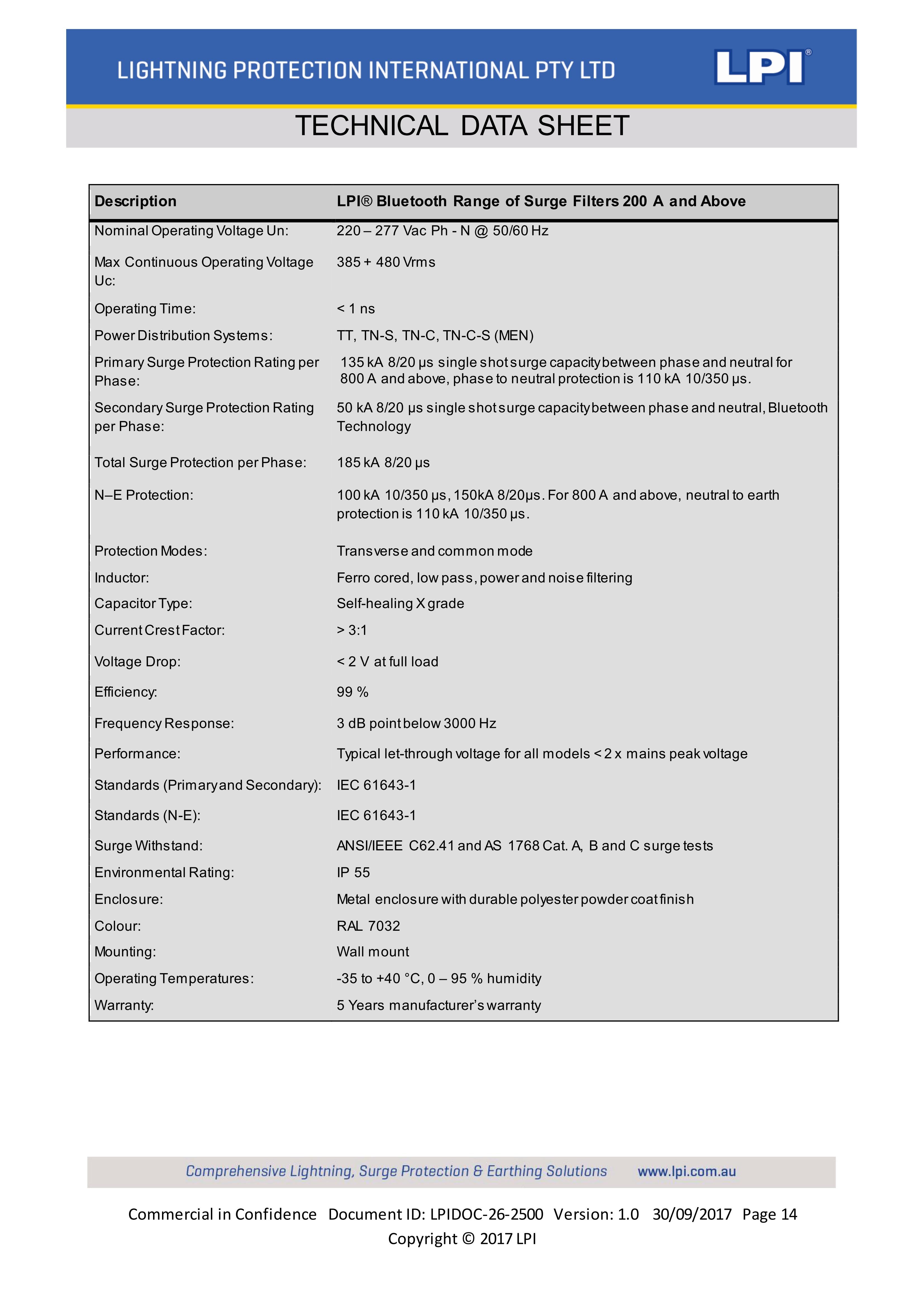 Tủ cắt lọc sét LPI, thiết bị chống sét LPI