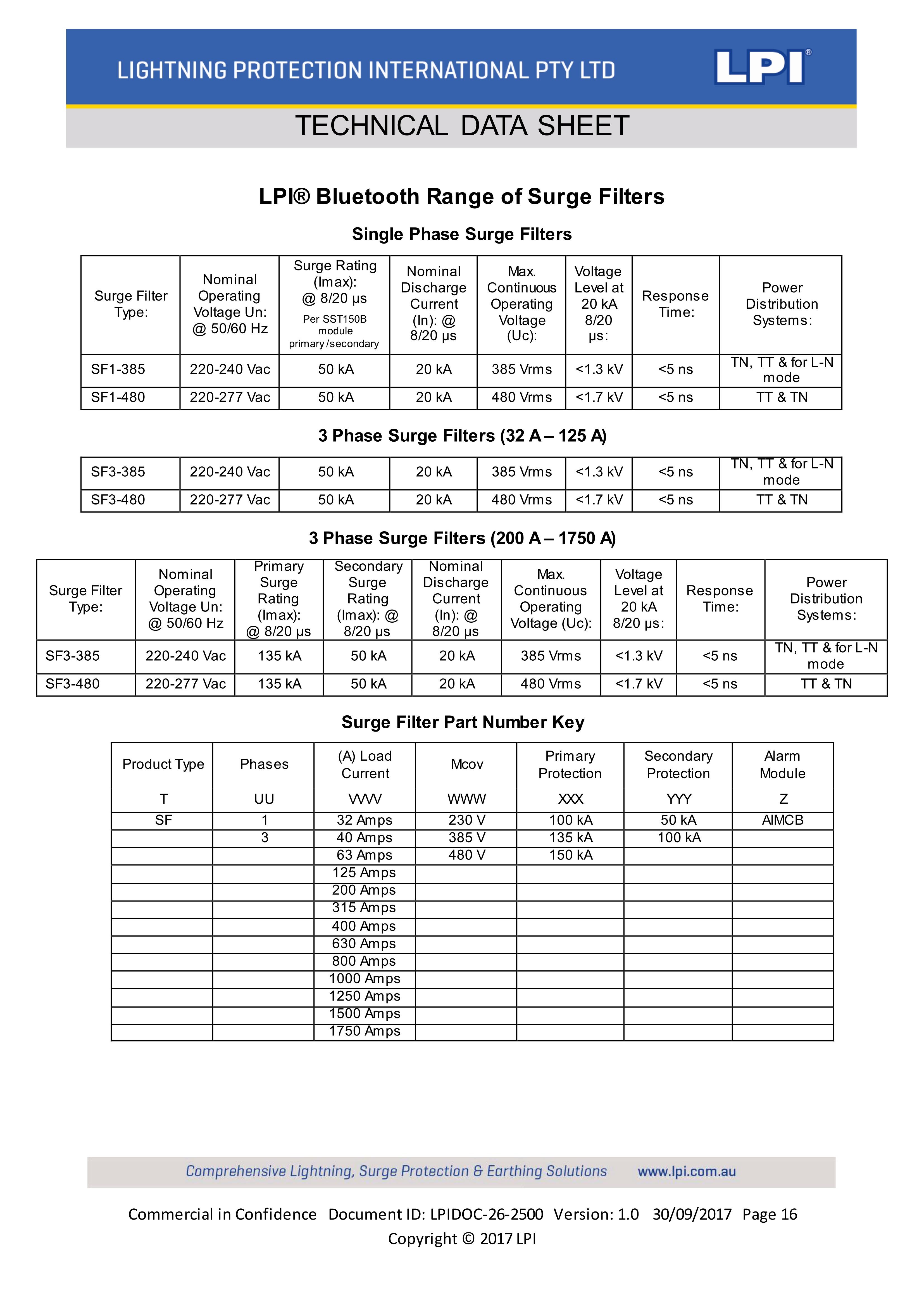 Tủ cắt lọc sét LPI, thiết bị chống sét LPI