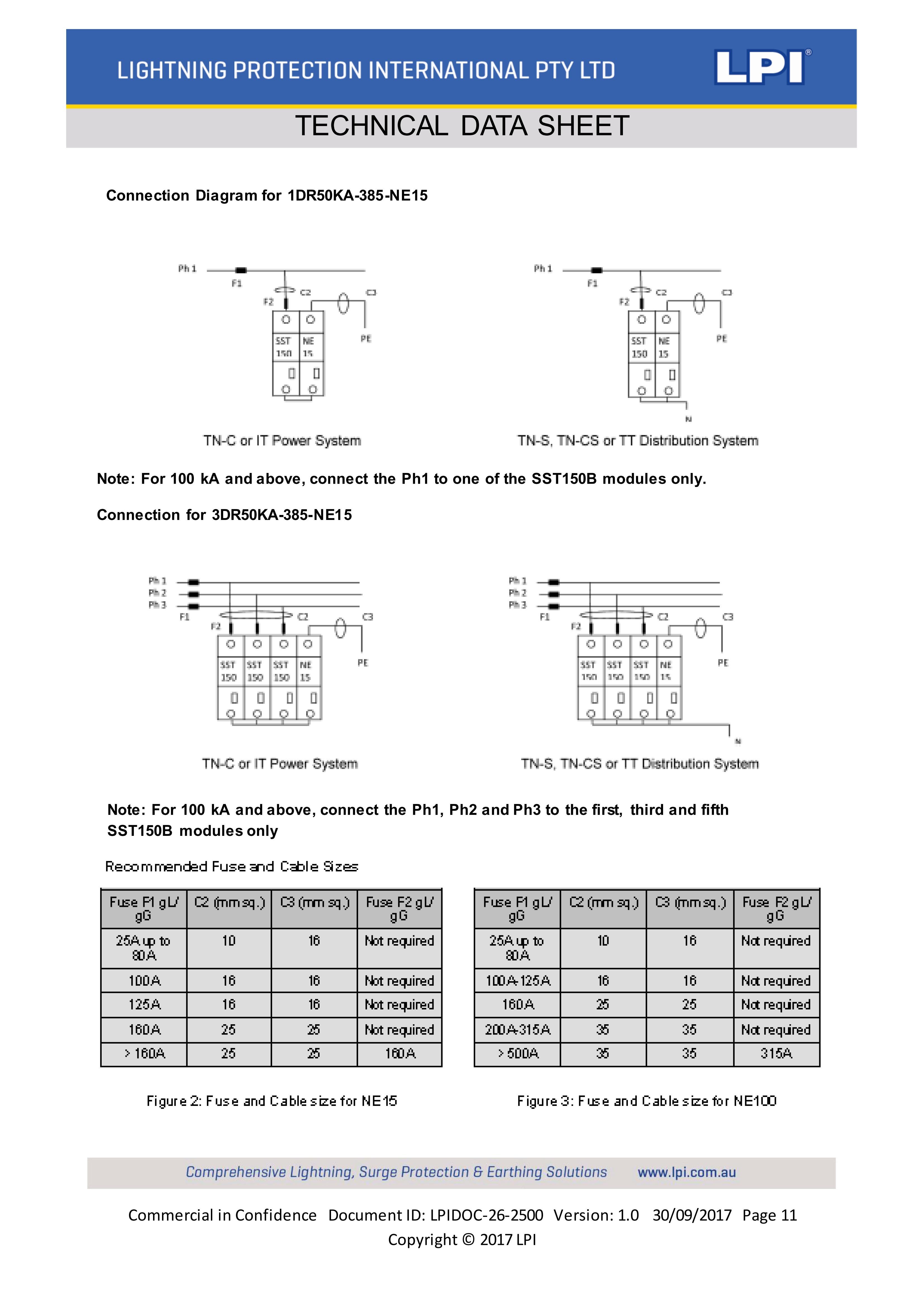 Tủ cắt lọc sét LPI, thiết bị chống sét LPI