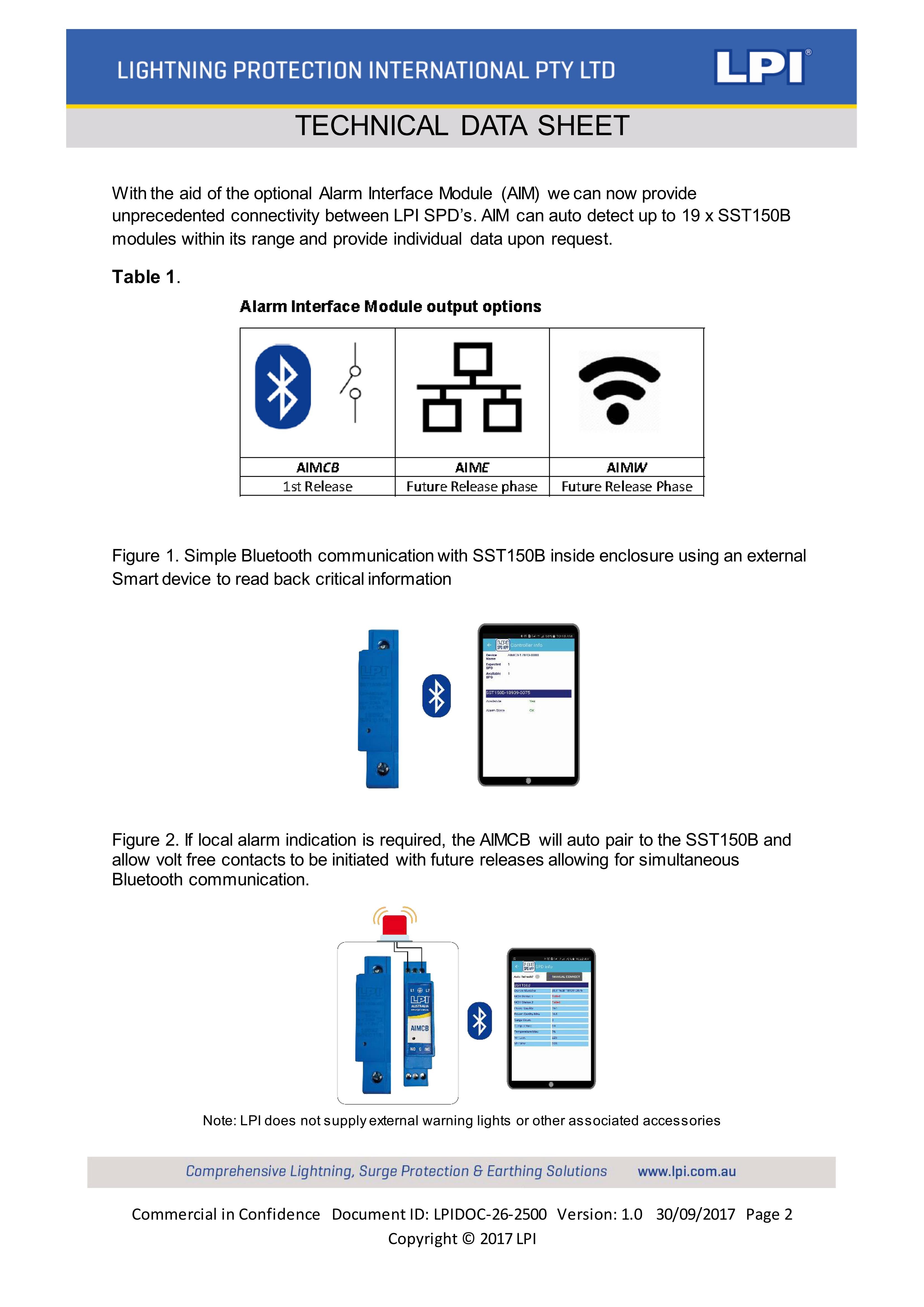 Tủ cắt lọc sét LPI, thiết bị chống sét LPI